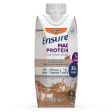 Ensure Max Protein Nutritional Shake 30g Protein 1g Sugar High Protein Shake Cafe Mocha 11 fl oz 12 Count