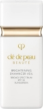 Clé de Peau Beauté 1.01 Fl Oz Pack of 1 Beauty Serum